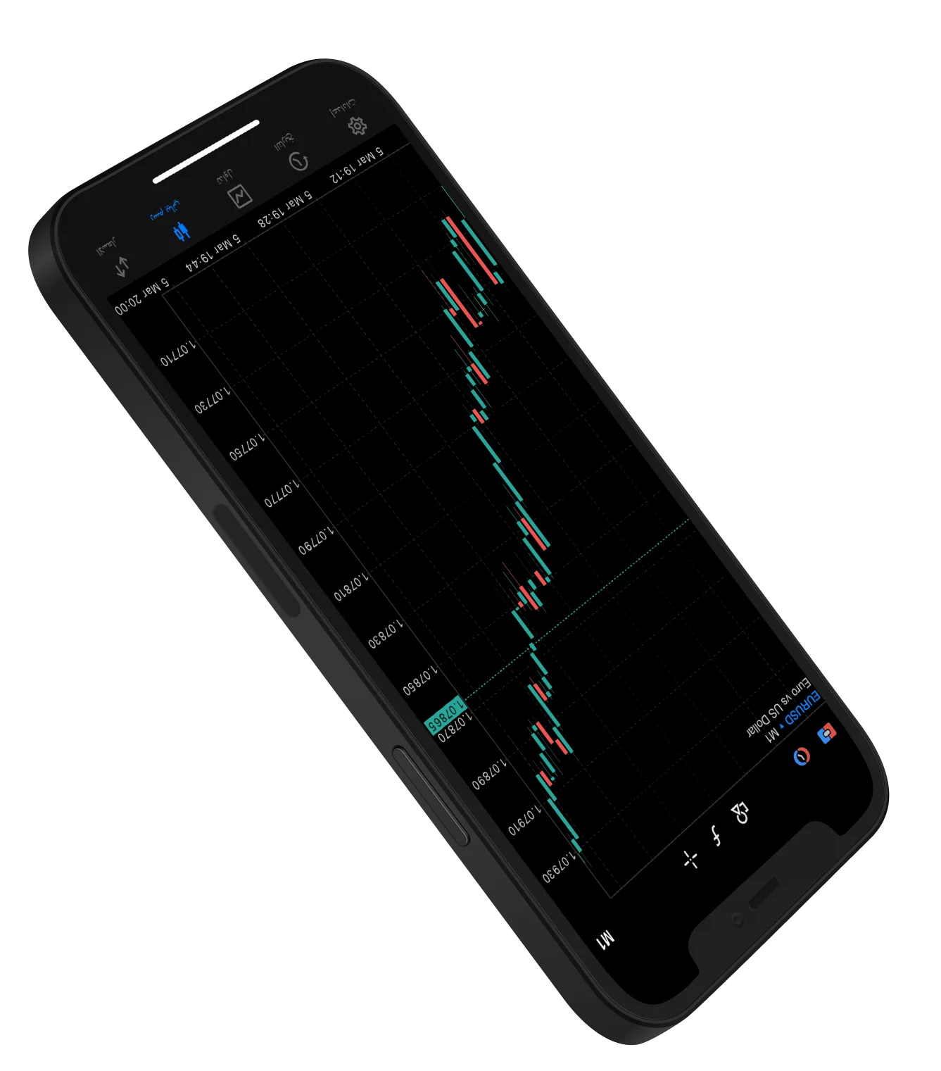 A smartphone screen displaying a trading chart with candlestick patterns and volume indicators